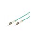 Fiberoptisk kabel LC-LC OM3 1,50m