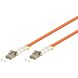 Fiberoptisk kabel LC-LC OM2 1m