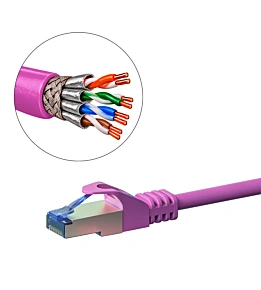 Cat6a S/FTP patchkablar