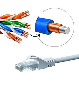 Cat5e patchkablar - CCA