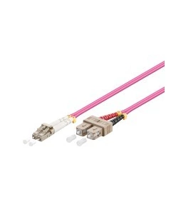Multimode fiberoptisk kablage